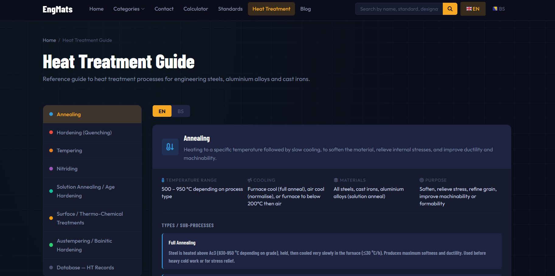 EngMats - Engineering Reference Site